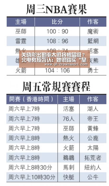 关晓彤出勤率太低将被留级?北电教授否认:她很踏实“皇冠体育官网”(图1) 皇冠体育官方网站
