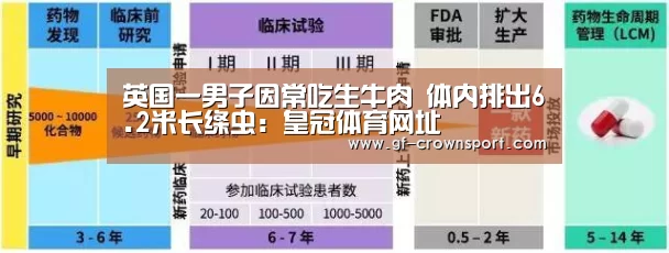 皇冠体育官方网站